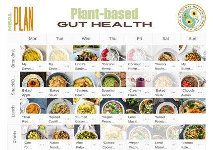 Planificación de comidas y evaluación nutricional online individual